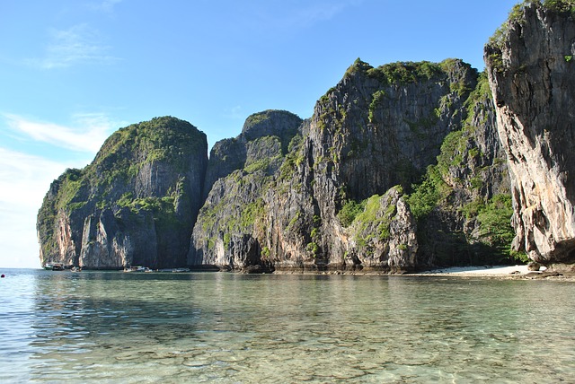 Thailand Beach